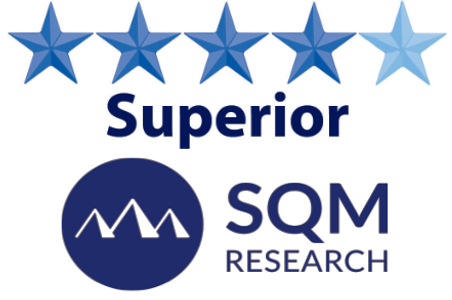 SQM Research SQM Research