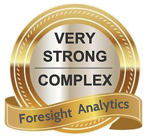 Very strong Complex Very strong Complex