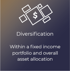 Diversification Box Diversification Box