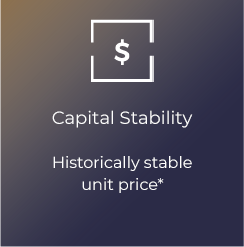 capital stability box